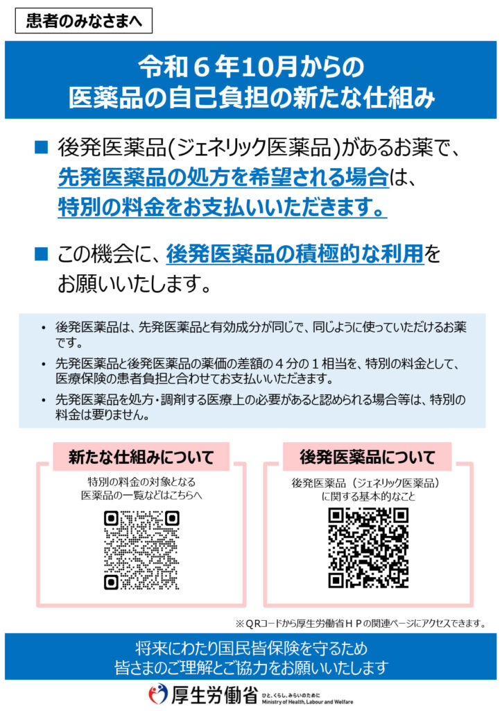 医薬品の自己負担の新たな仕組み