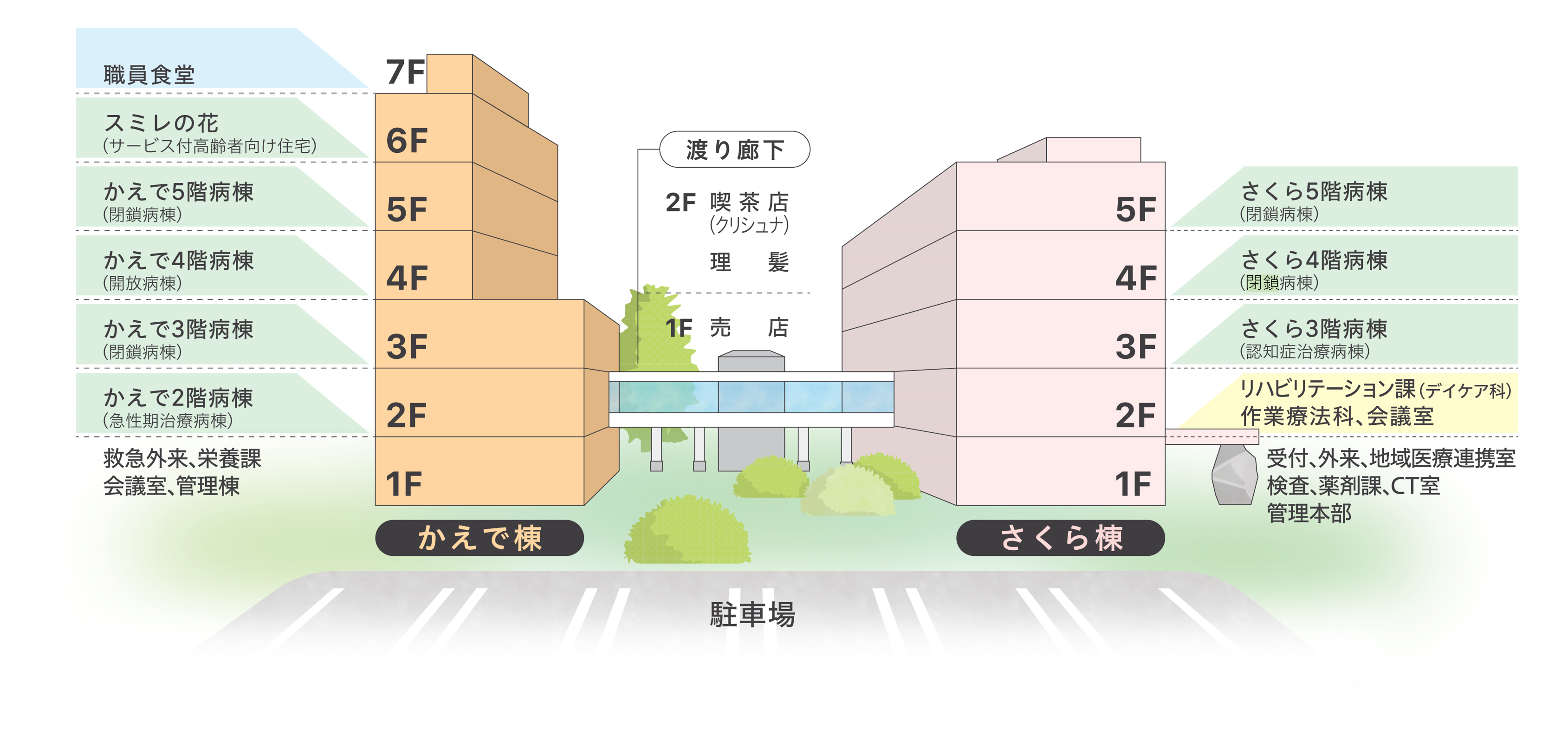 案内図